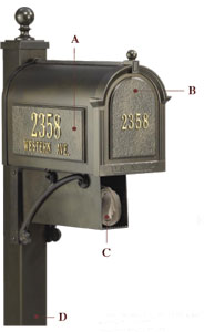 Aluminum Mailboxes