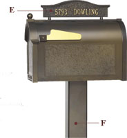 Aluminum Mailbox Accessories