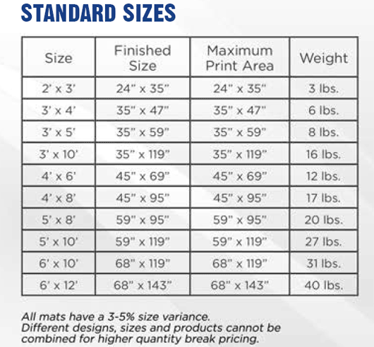 H.D. Mat Sizes