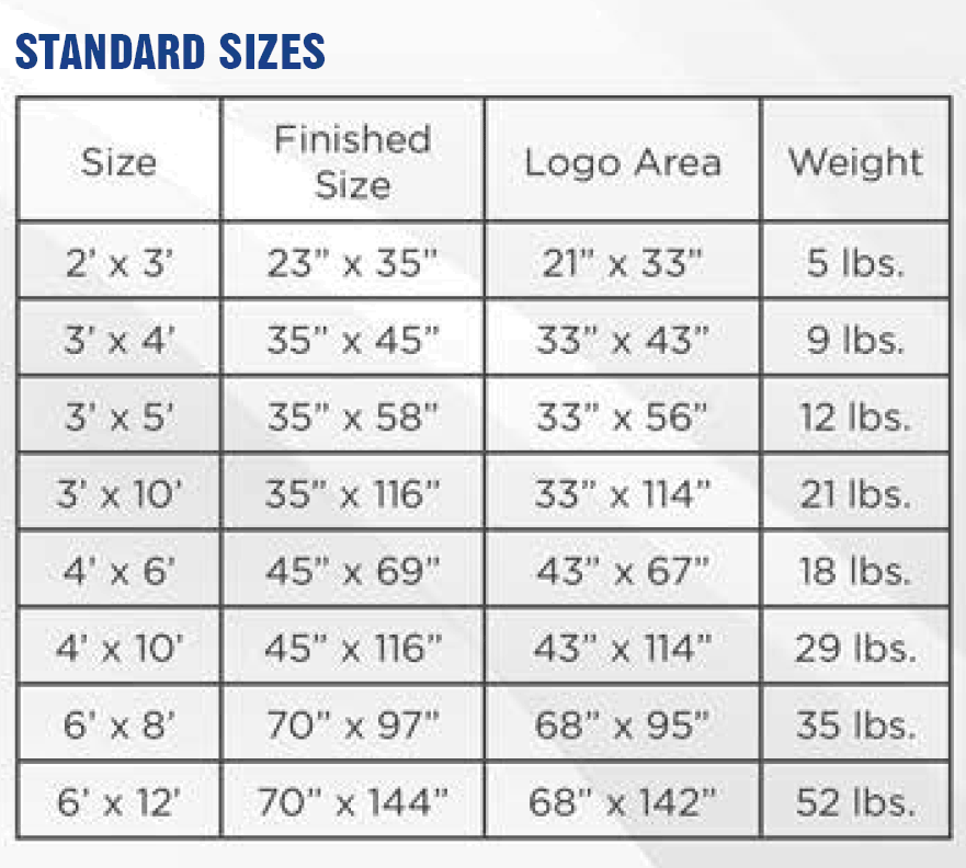 Waterhog Inlay Sizes